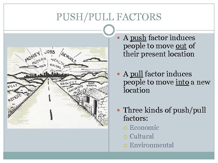 PUSH/PULL FACTORS A push factor induces people to move out of their present location