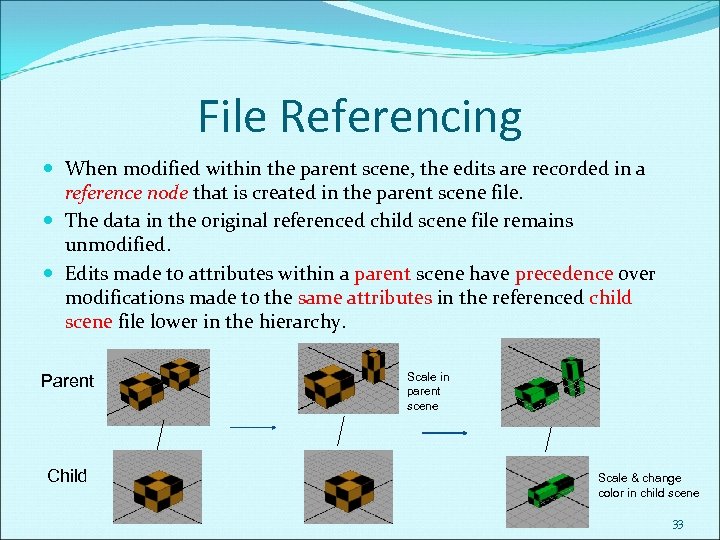 File Referencing When modified within the parent scene, the edits are recorded in a