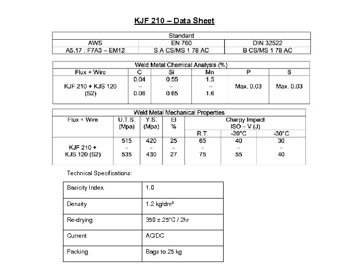 KJF 210 – Data Sheet Technical Specifications: Basicity Index 1. 0 Density 1. 2