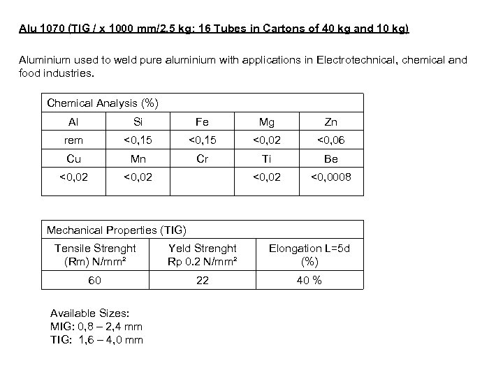 Alu 1070 (TIG / x 1000 mm/2, 5 kg; 16 Tubes in Cartons of