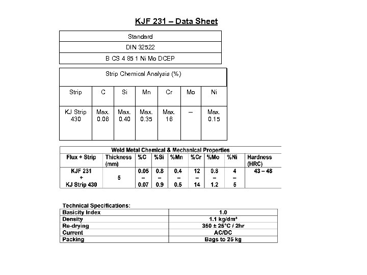KJF 231 – Data Sheet Standard DIN 32522 B CS 4 85 1 Ni