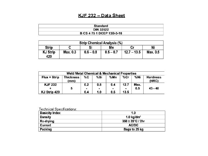 KJF 232 – Data Sheet Technical Specifications: 