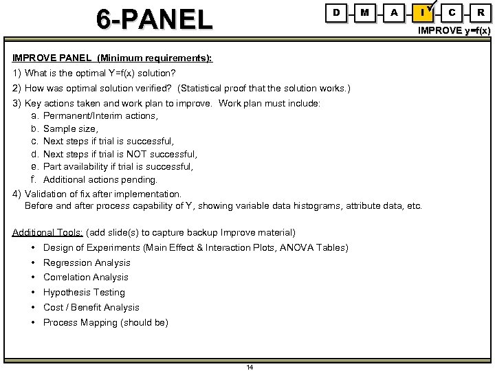 6 -PANEL D M A I C R IMPROVE y=f(x) IMPROVE PANEL (Minimum requirements):