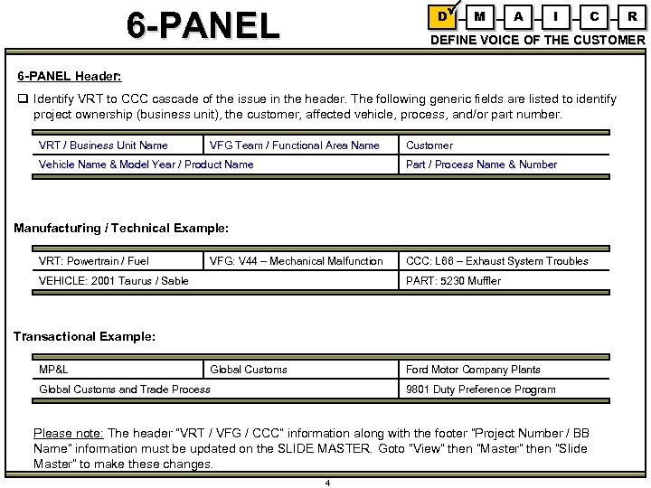 6 -PANEL D M A I C DEFINE VOICE OF THE CUSTOMER 6 -PANEL