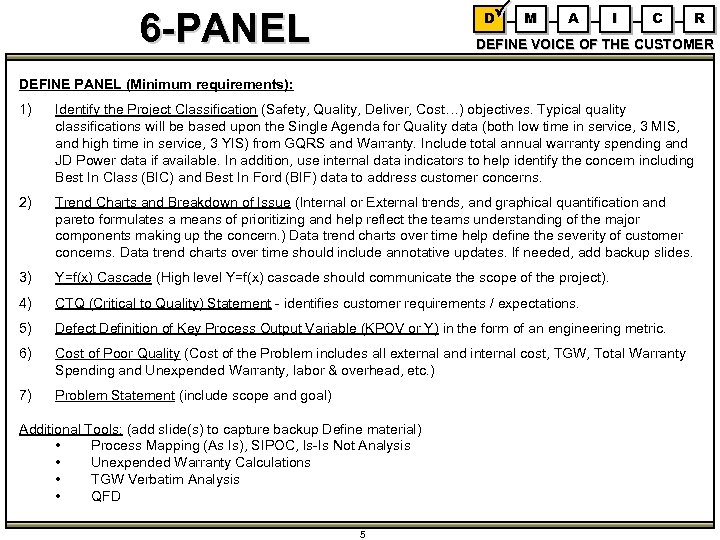 6 -PANEL D M A I C R DEFINE VOICE OF THE CUSTOMER DEFINE