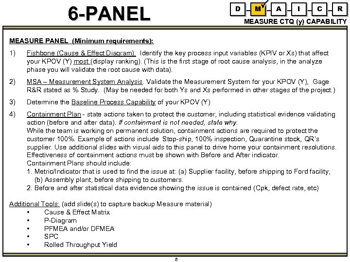 6 -PANEL D M A I C R MEASURE CTQ (y) CAPABILITY MEASURE PANEL