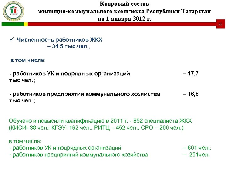 Кадровый состав жилищно-коммунального комплекса Республики Татарстан на 1 января 2012 г. ü Численность работников