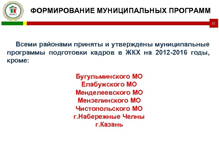 ФОРМИРОВАНИЕ МУНИЦИПАЛЬНЫХ ПРОГРАММ 32 Всеми районами приняты и утверждены муниципальные программы подготовки кадров в