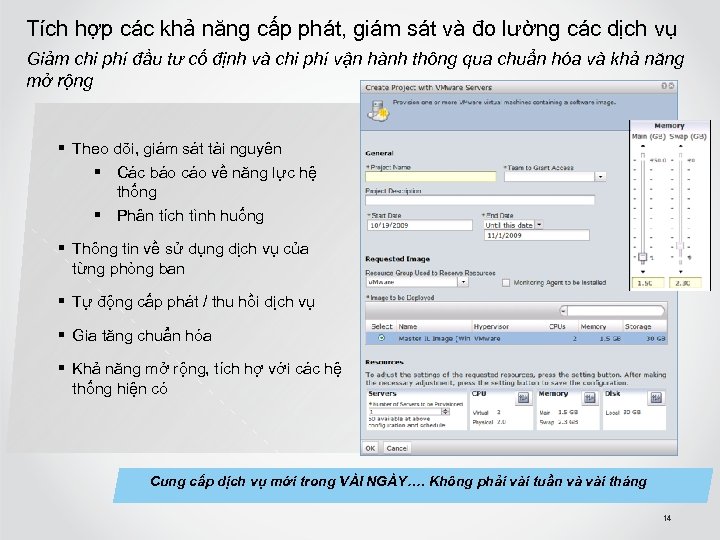 Tích hợp các khả năng cấp phát, giám sát và đo lường các dịch