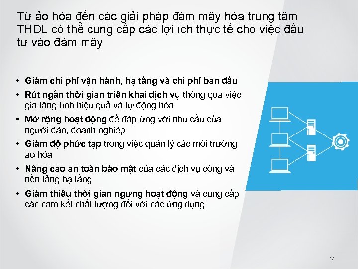 Từ ảo hóa đến các giải pháp đám mây hóa trung tâm THDL có