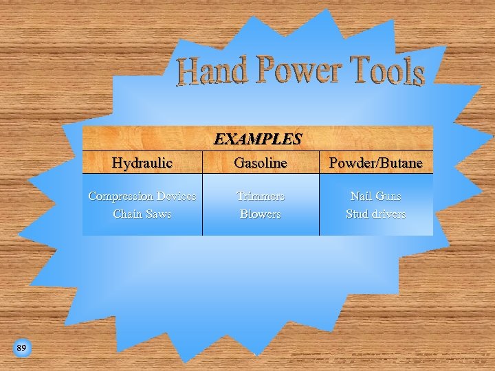 EXAMPLES Hydraulic Powder/Butane Compression Devices Chain Saws 89 Gasoline Trimmers Blowers Nail Guns Stud