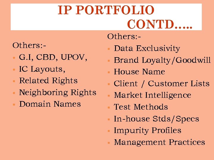 IP PORTFOLIO CONTD…. . Others: § G. I, CBD, UPOV, § IC Layouts, §