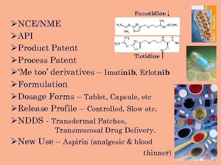 Famotidine ØNCE/NME ØAPI ØProduct Patent Tiotidine ØProcess Patent Ø‘Me too’ derivatives – Imatinib, Erlotnib