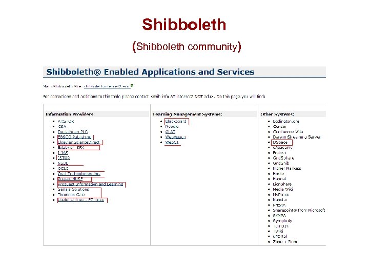 Shibboleth (Shibboleth community) 