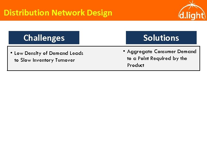 Distribution Network Design Challenges • Low Density of Demand Leads to Slow Inventory Turnover