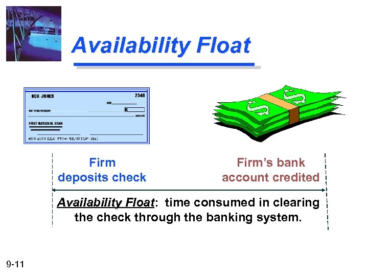 Availability Float Firm deposits check Firm’s bank account credited Availability Float: time consumed in