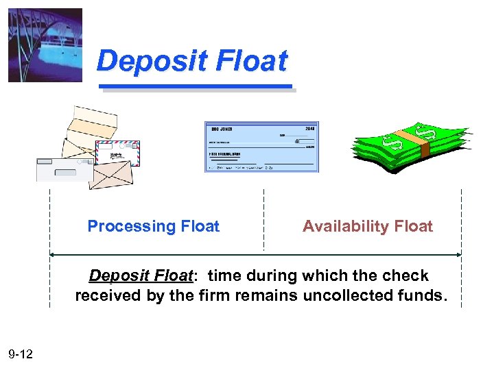 Deposit Float Processing Float Availability Float Deposit Float: time during which the check Float