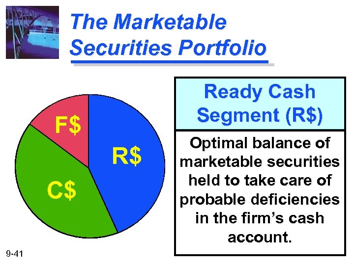 The Marketable Securities Portfolio Ready Cash Segment (R$) F$ R$ C$ 9 -41 Optimal