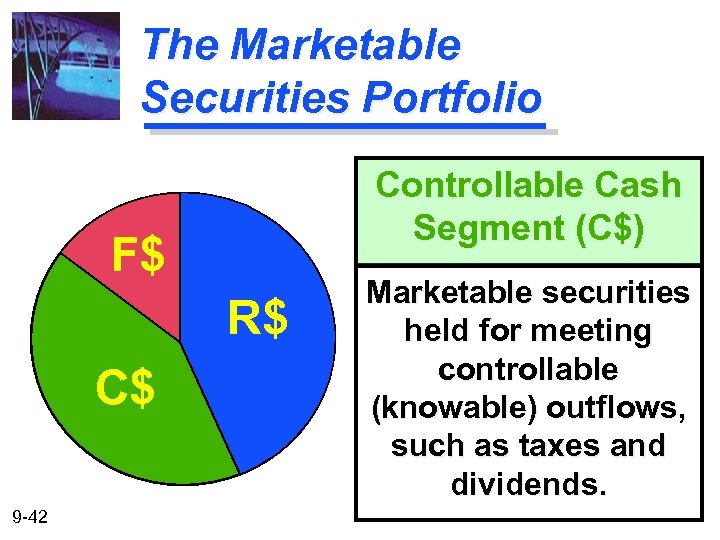 The Marketable Securities Portfolio Controllable Cash Segment (C$) F$ R$ C$ 9 -42 Marketable