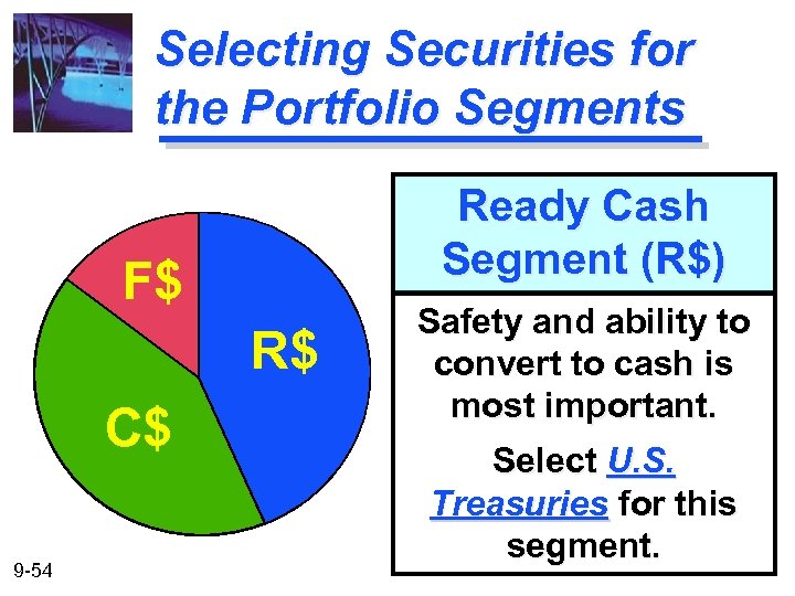 Selecting Securities for the Portfolio Segments Ready Cash Segment (R$) F$ R$ C$ 9