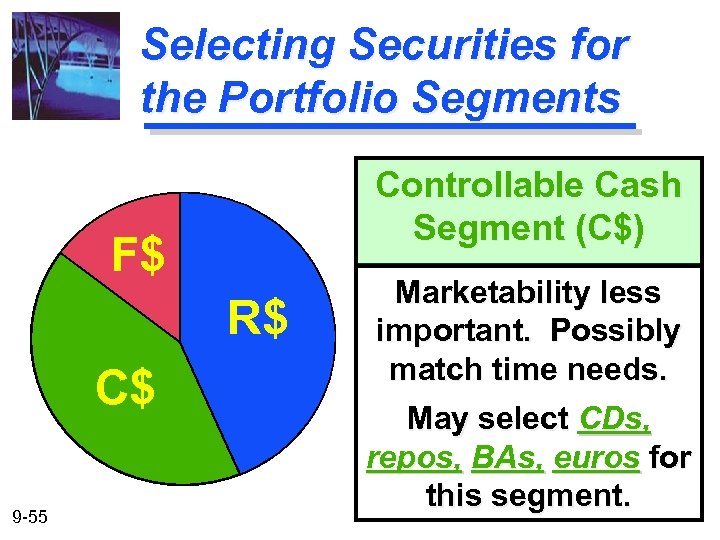 Selecting Securities for the Portfolio Segments Controllable Cash Segment (C$) F$ R$ C$ 9