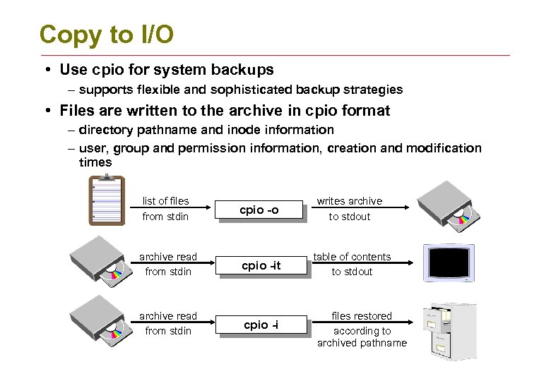 Copy to I/O • Use cpio for system backups – supports flexible and sophisticated