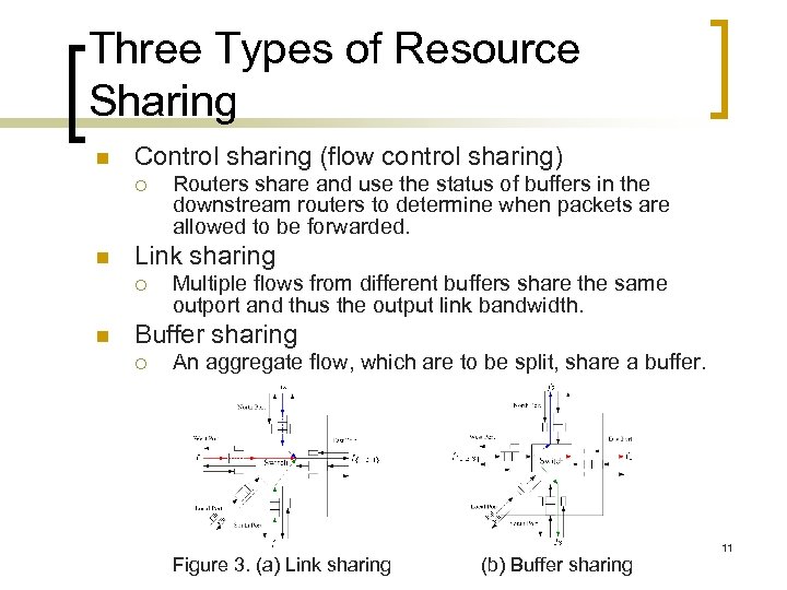 Three Types of Resource Sharing n Control sharing (flow control sharing) ¡ n Link