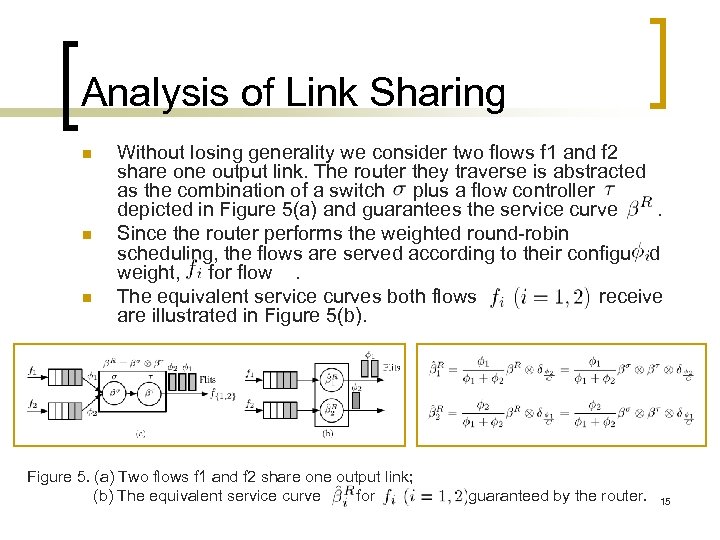 Analysis of Link Sharing n n n Without losing generality we consider two flows