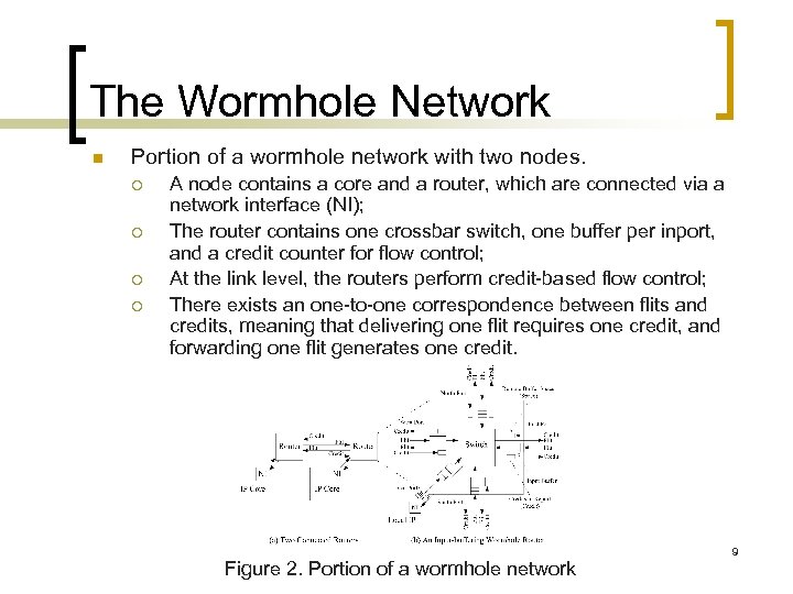 The Wormhole Network n Portion of a wormhole network with two nodes. ¡ ¡