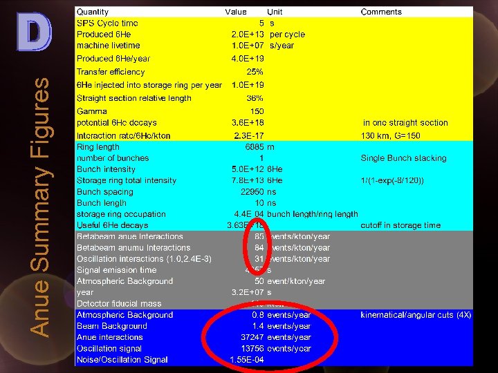 Anue Summary Figures 