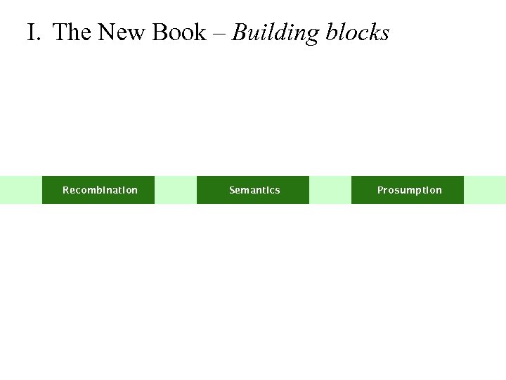 I. The New Book – Building blocks Recombination Semantics Prosumption 