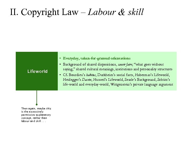 II. Copyright Law – Labour & skill Lifeworld Then again, maybe this is the
