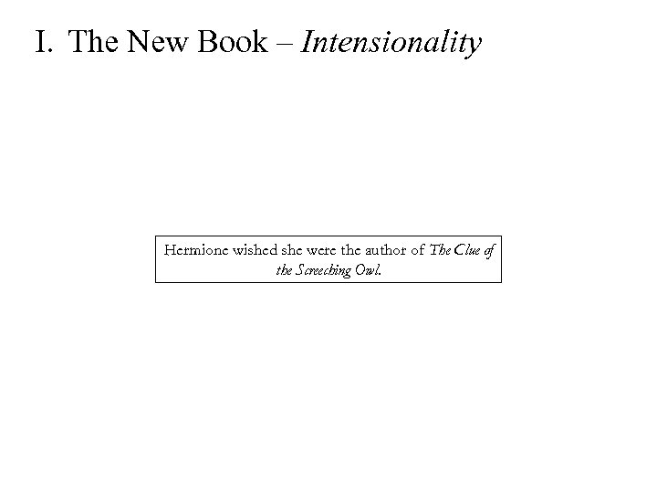 I. The New Book – Intensionality Hermione wished she were the author of The