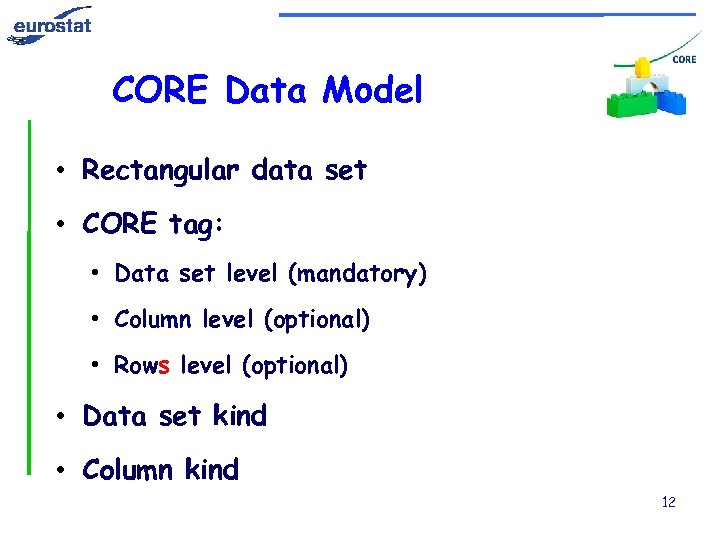 CORE Data Model • Rectangular data set • CORE tag: • Data set level