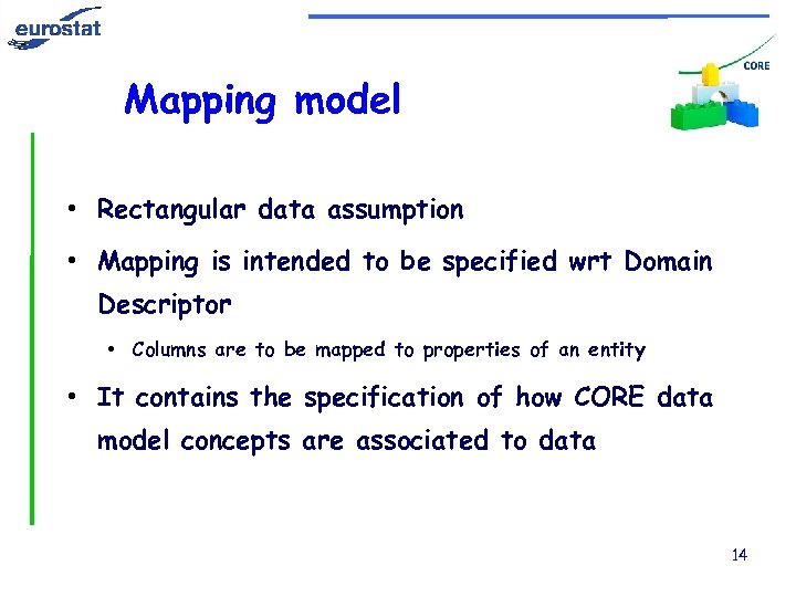 Mapping model • Rectangular data assumption • Mapping is intended to be specified wrt