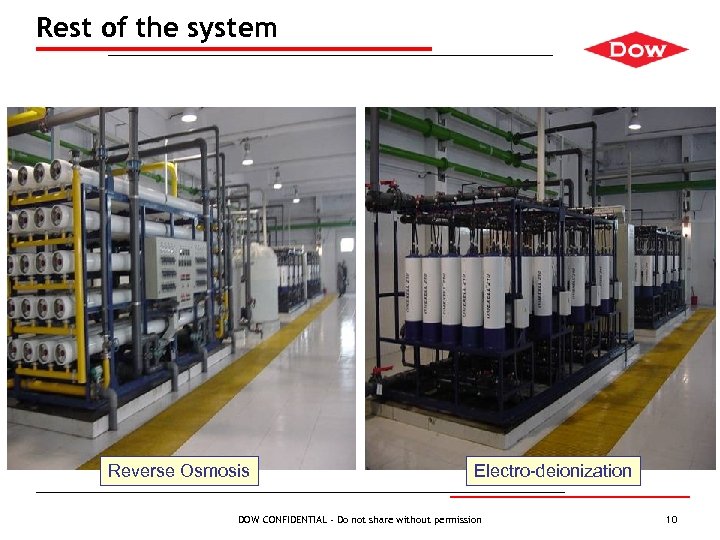 Rest of the system Reverse Osmosis Electro-deionization DOW CONFIDENTIAL - Do not share without