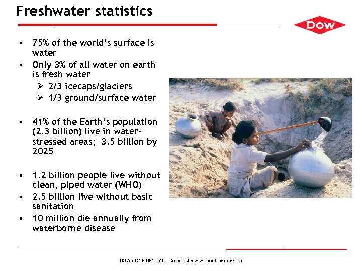 Freshwater statistics • 75% of the world’s surface is water • Only 3% of