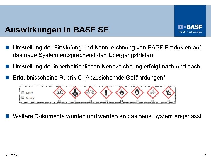 GHS Neue Einstufung Und Kennzeichnung Von Chemikalien