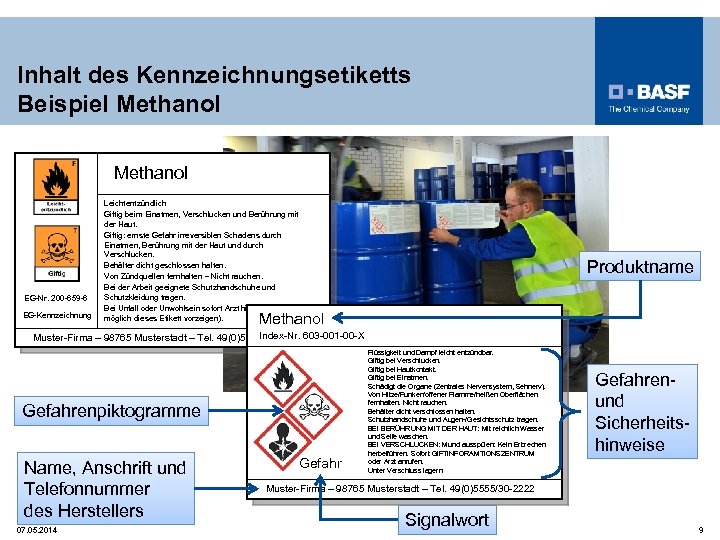 GHS Neue Einstufung Und Kennzeichnung Von Chemikalien