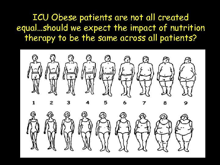 ICU Obese patients are not all created equal…should we expect the impact of nutrition