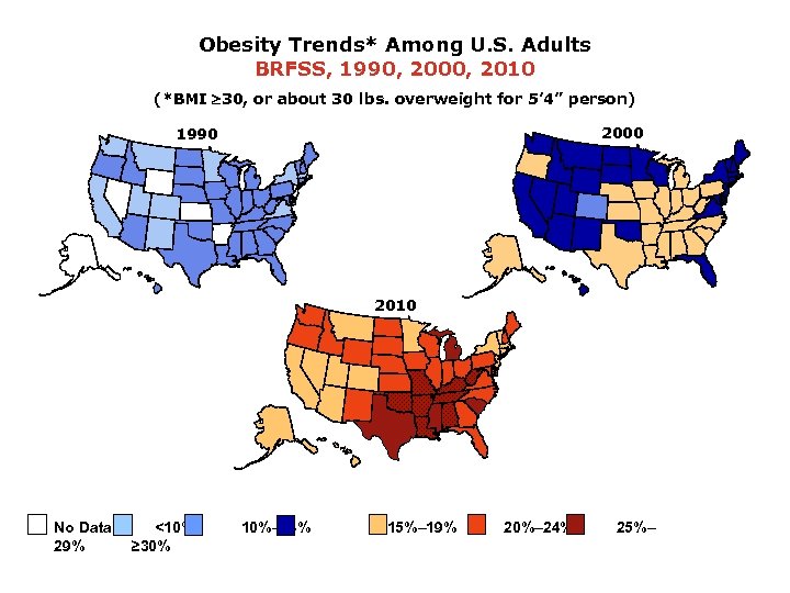 Obesity Trends* Among U. S. Adults BRFSS, 1990, 2000, 2010 (*BMI 30, or about