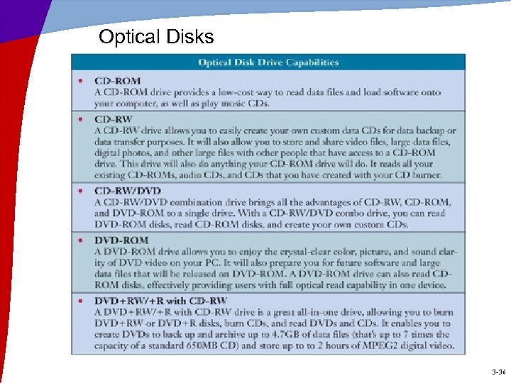 Optical Disks 3 -36 