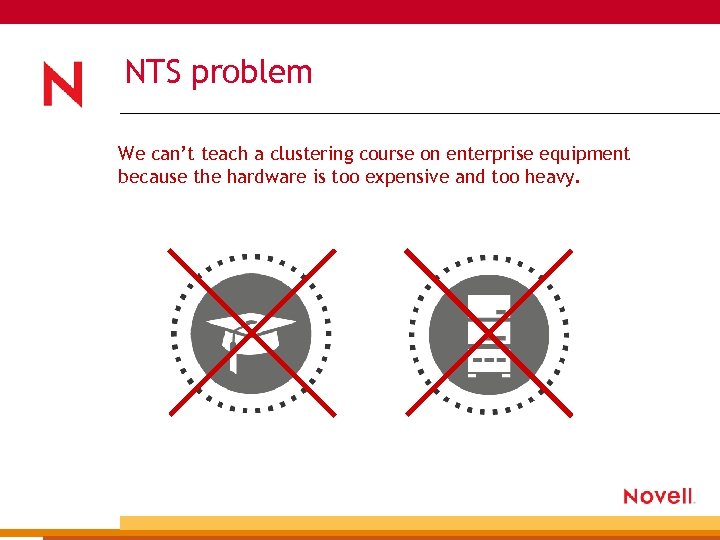 NTS problem We can’t teach a clustering course on enterprise equipment because the hardware