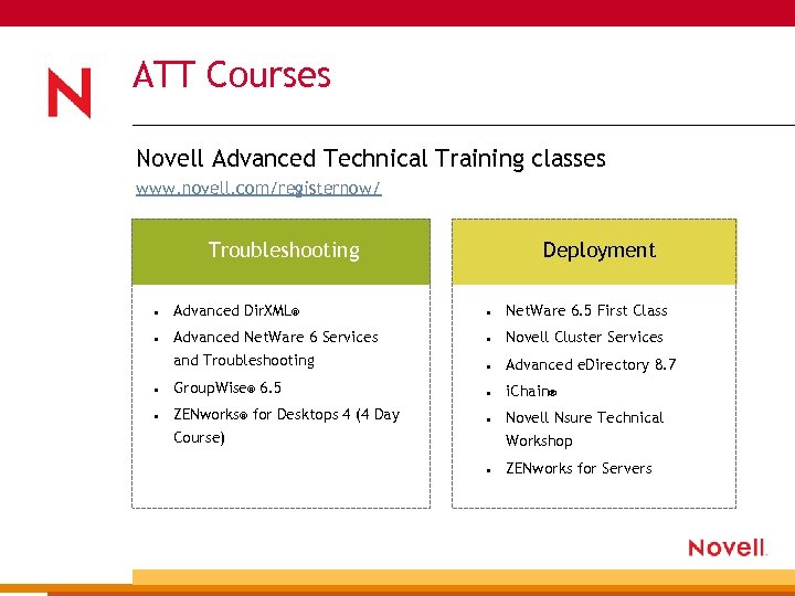 ATT Courses Novell Advanced Technical Training classes www. novell. com/registernow/ Troubleshooting Deployment • Advanced