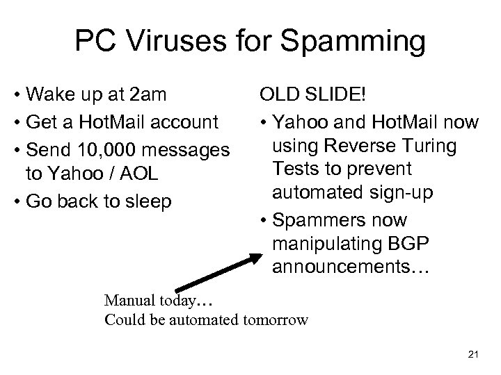 PC Viruses for Spamming • Wake up at 2 am • Get a Hot.