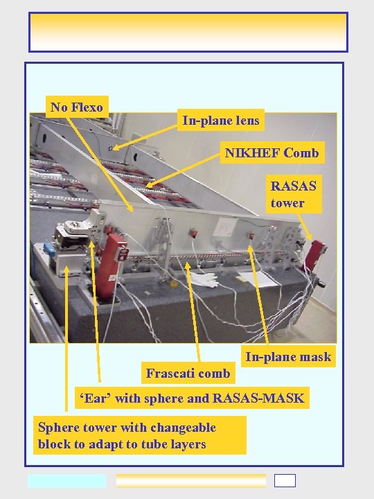 No Flexo In-plane lens NIKHEF Comb RASAS tower In-plane mask Frascati comb ‘Ear’ with
