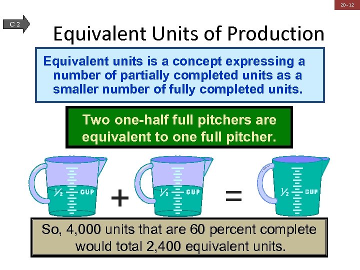 20 - 12 C 2 Equivalent Units of Production Equivalent units is a concept