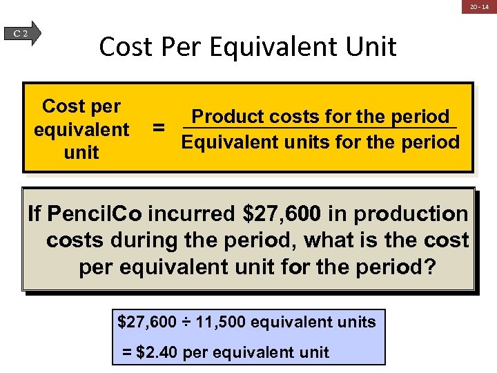 20 - 14 C 2 Cost Per Equivalent Unit Cost per equivalent unit Product
