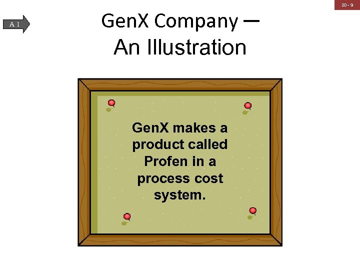 A 1 Gen. X Company ─ An Illustration Gen. X makes a product called