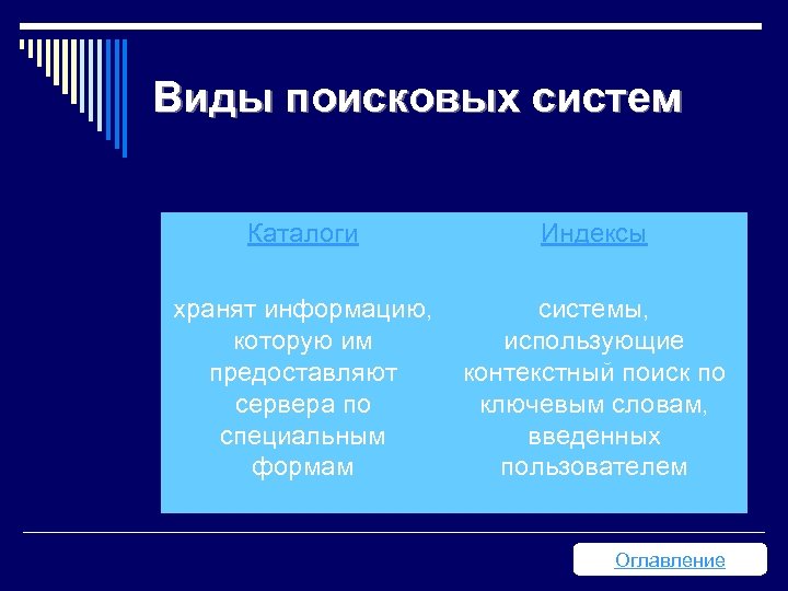 Виды поисковых систем Каталоги Индексы хранят информацию, которую им предоставляют сервера по специальным формам